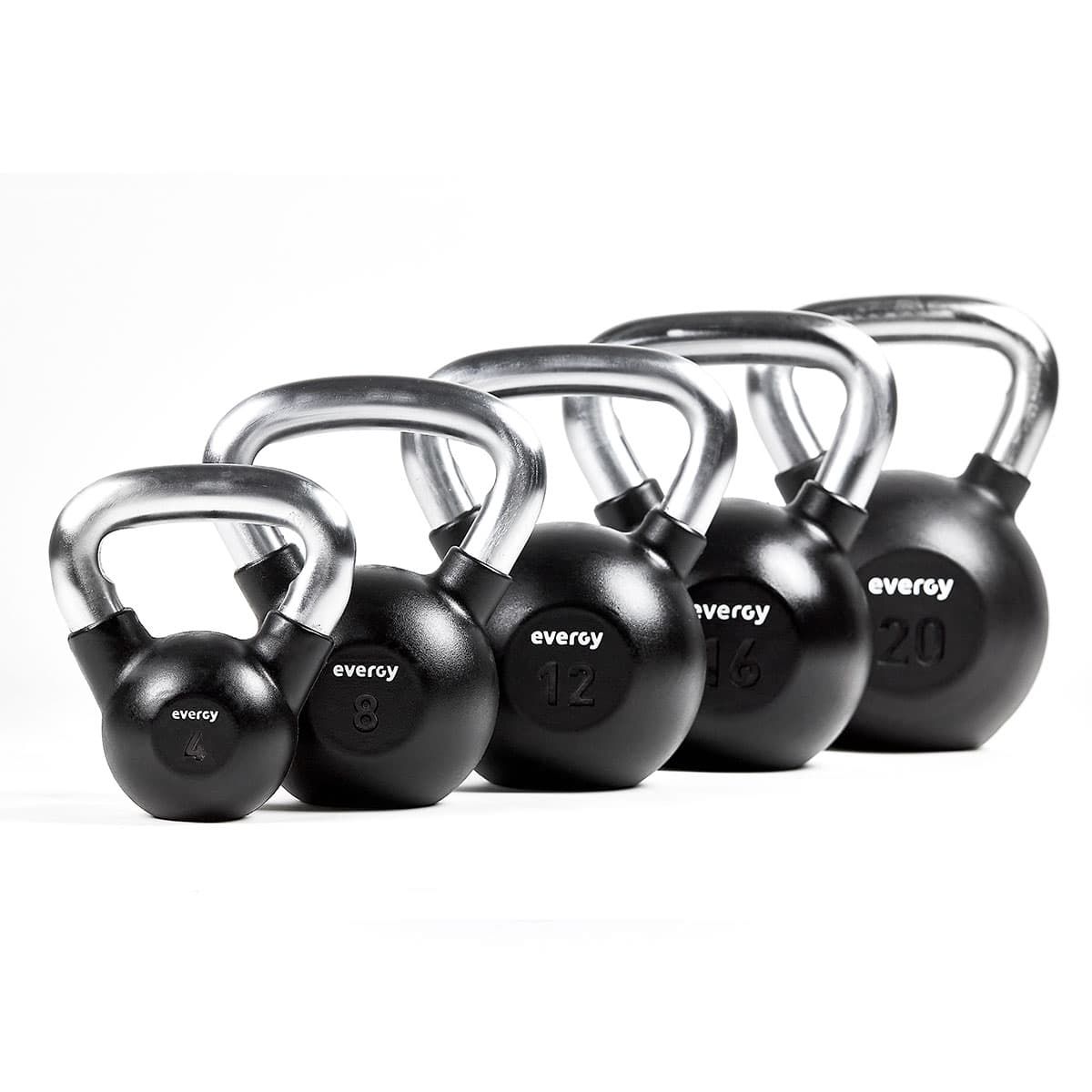 KETTLEBELL EVERGY LIMITED